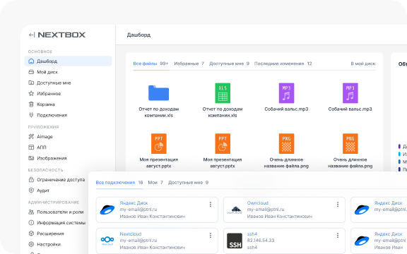 Платформа Некстбокс: гибкость в интеграциях